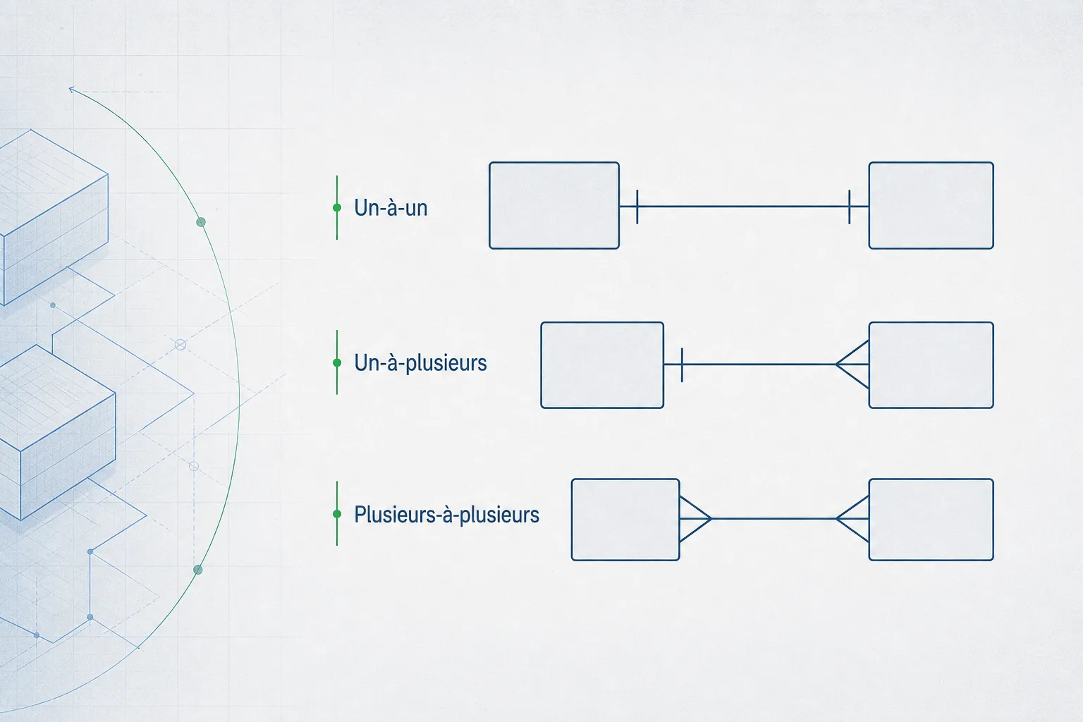 Infographie : Understanding ERD Symbols and Cardinality Notation